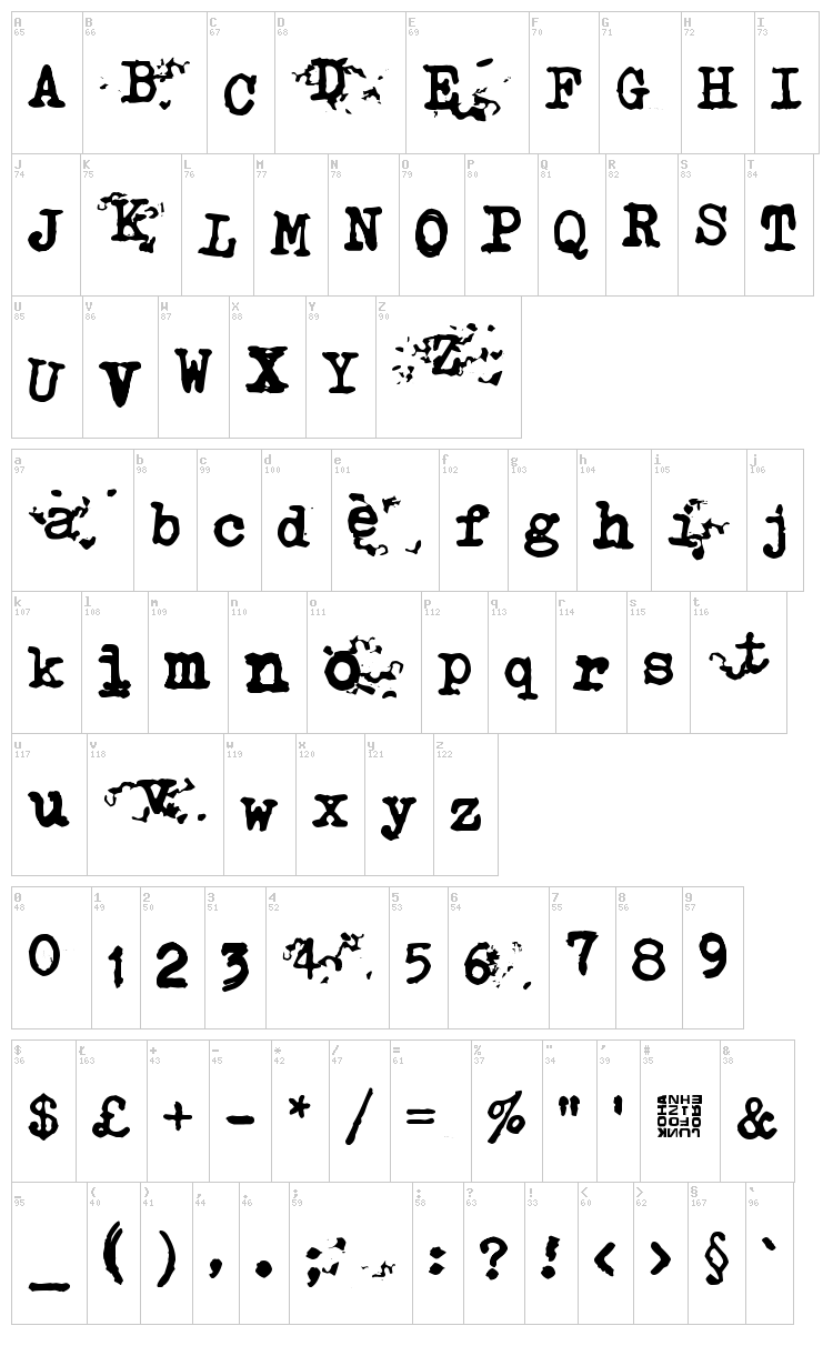 Typistys font map